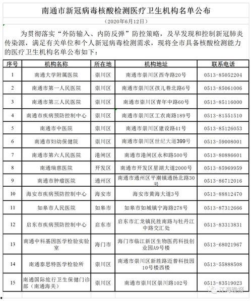 南通最新疫情爆料,多区域现新增病例，防控措施升级中