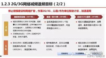 联通最新爆料新闻内容,揭秘5G网络升级与未来布局新动向