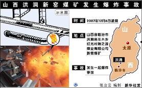 爆料山西煤矿视频最新版,揭秘矿工艰辛生活与安全生产挑战
